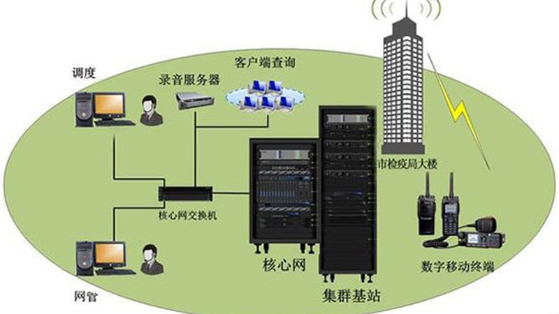 通信工程分包报价下浮比例：揭秘其背后的影响因素